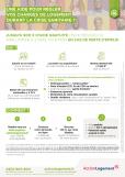 ACTION LOGEMENT - Fiche aide urgence PEEC 29-12-2020.jpg/1,22Mo