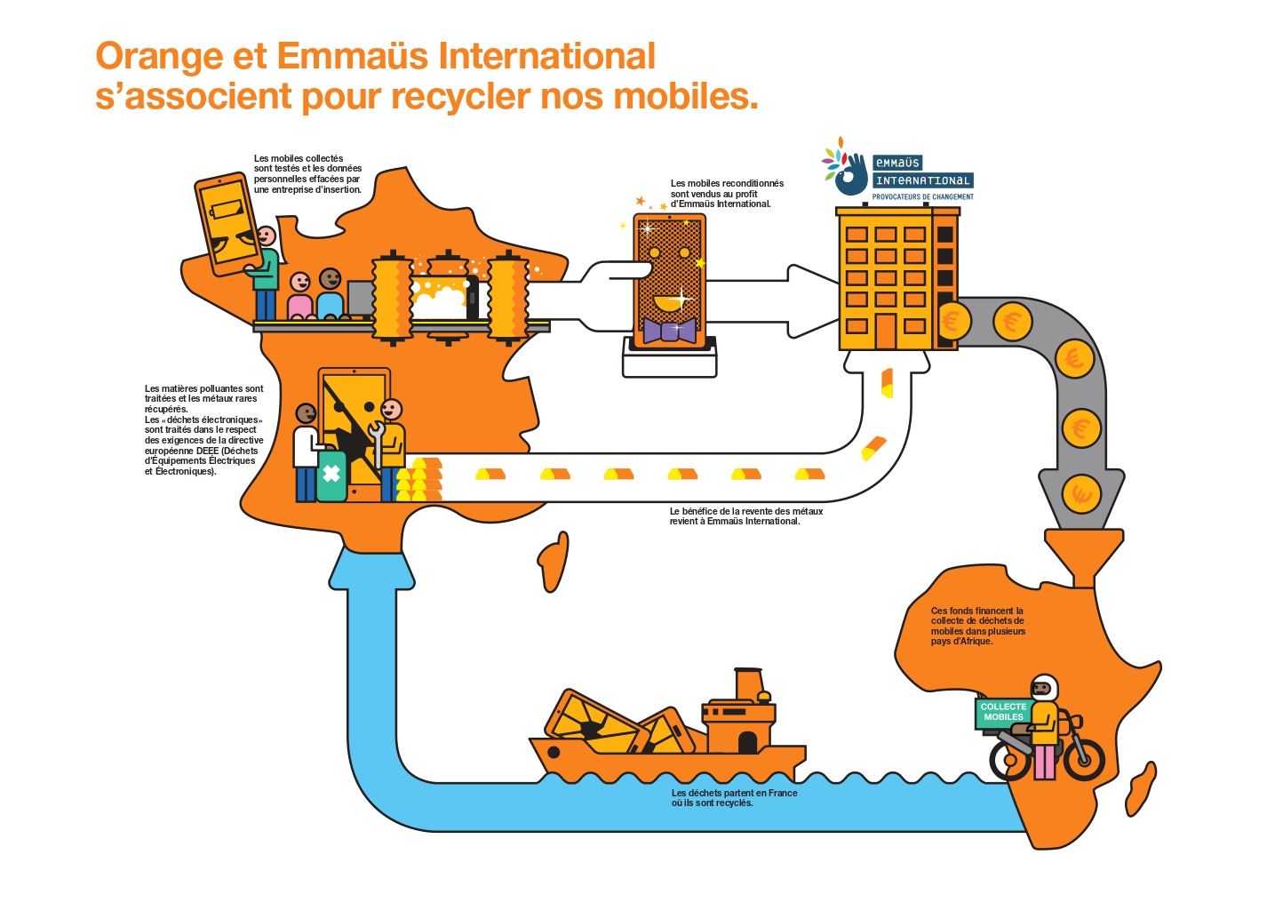 leaflet_recyclage_vdef_page-0002.jpg