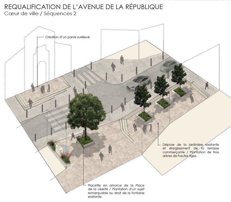 Schéma de requalification de l’avenue de la République, cœur de ville, séquence 2. Le projet inclut la création d’un parvis surélevé devant un bâtiment, une placette en amont de la Place de la Liberté avec un sujet remarquable au droit de la fontaine existante, ainsi que le dépôt de la jardinière existante et l’élargissement de la terrasse commerciale avec la plantation de trois arbres de hautes-tiges